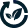 Sustainability